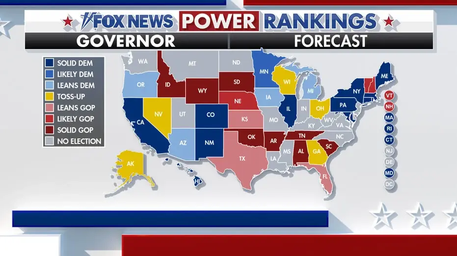 Fox News Power Rankings: Trump country at a crossroads